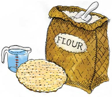 matzah bakery